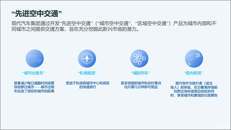 CES 2024：现代电动空中出租车S-A2亮相