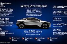 高通在CES 2024上开启出行全新时代