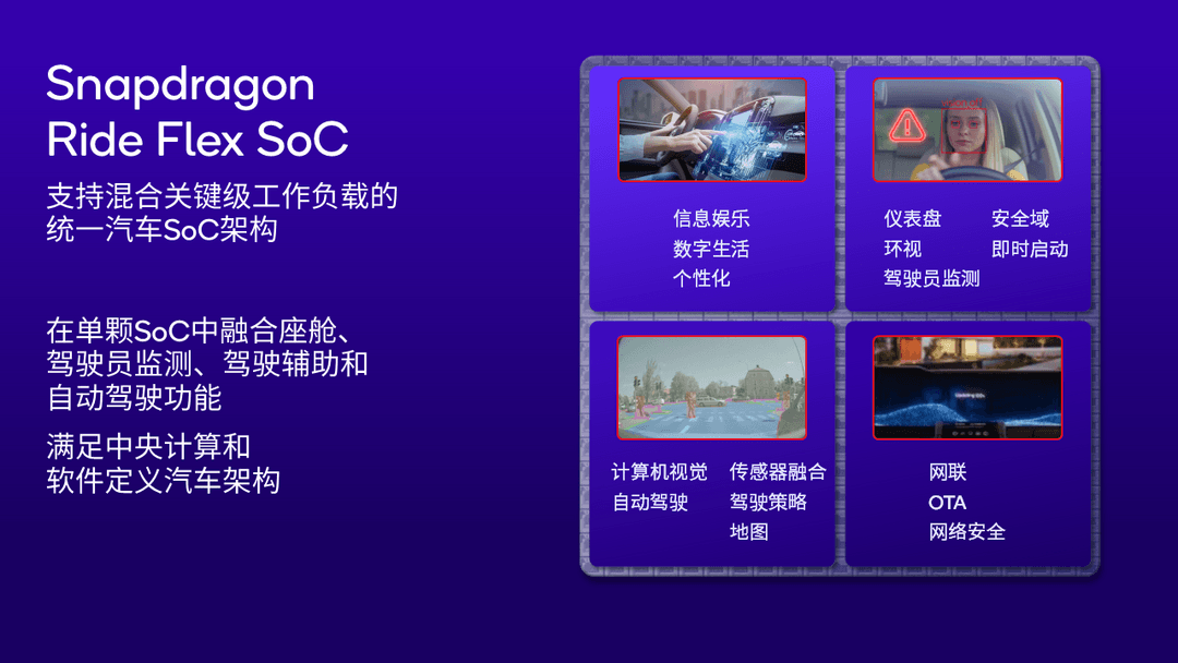 高通在CES 2024上開啟出行全新時代