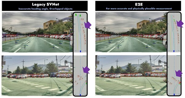 STRADVISION与德州仪器合作 利用下一代3D感知网络实现各级别自动驾驶