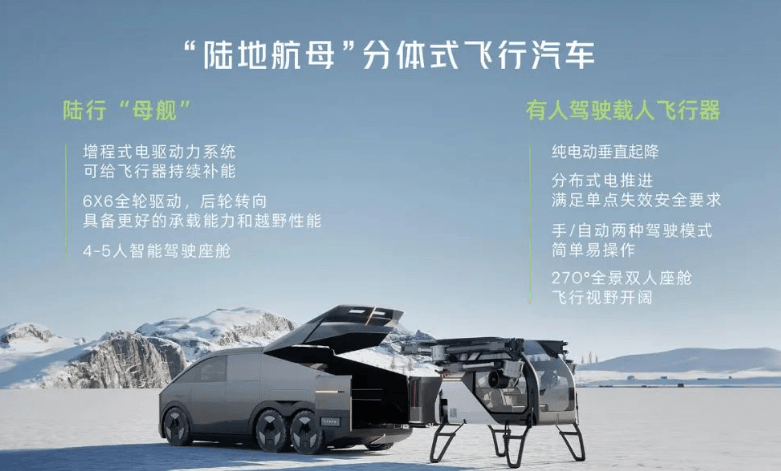 直擊CES 2024：本土企業集體出海炫技，齊發多款重磅新品