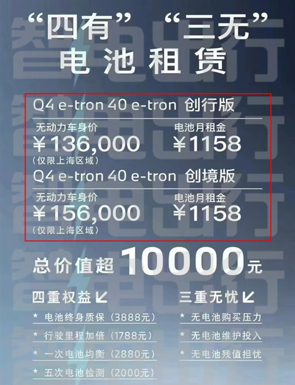 13.6萬就能買奧迪Q4 e-tron 奧迪推“車電分離”服務(wù)