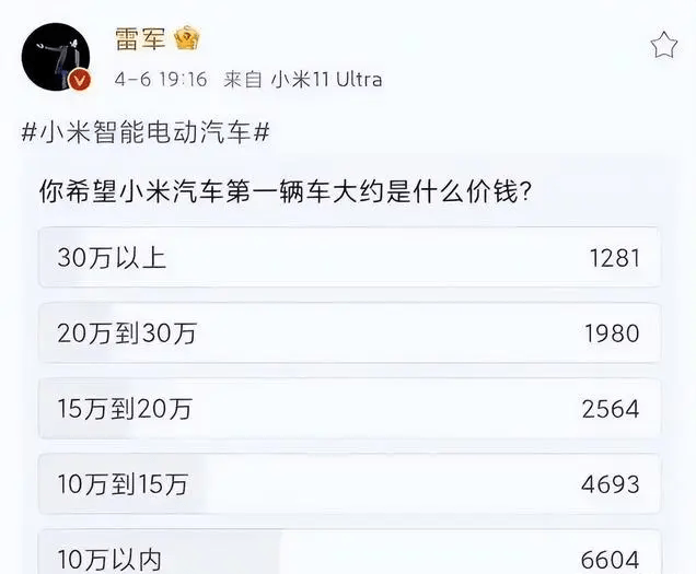“價格迂回戰(zhàn)”，雷軍在猶豫什么？