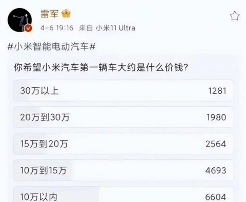 “价格迂回战”,雷军在犹豫什么?