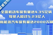 公安部：新能源汽車保有量超過2000萬輛