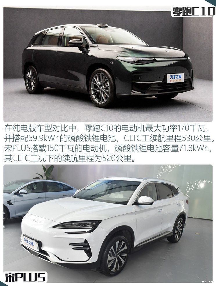 汽車之家