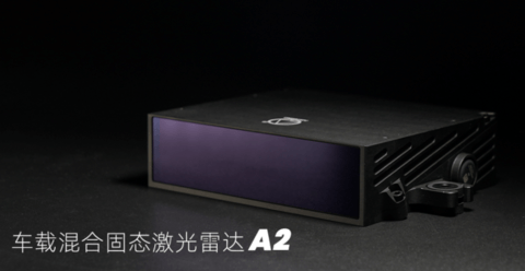 直击CES 2024:激光雷达“擂台赛”开打