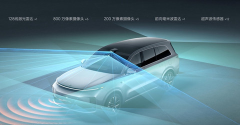 已成“热门”的问界M9,能否像理想L9一样「热销」?