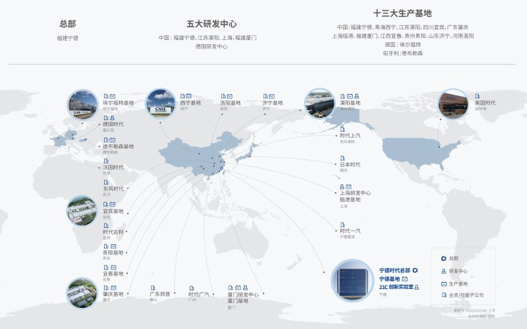 非独家 | 宁德时代将在北京建厂，为小米、理想供应电池？