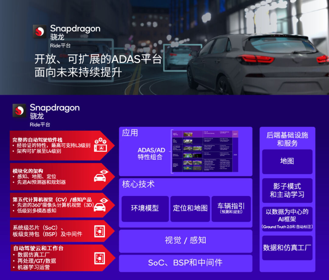 直擊CES 2024：座艙交互升級，艙駕融合提速，車企加碼生成式AI