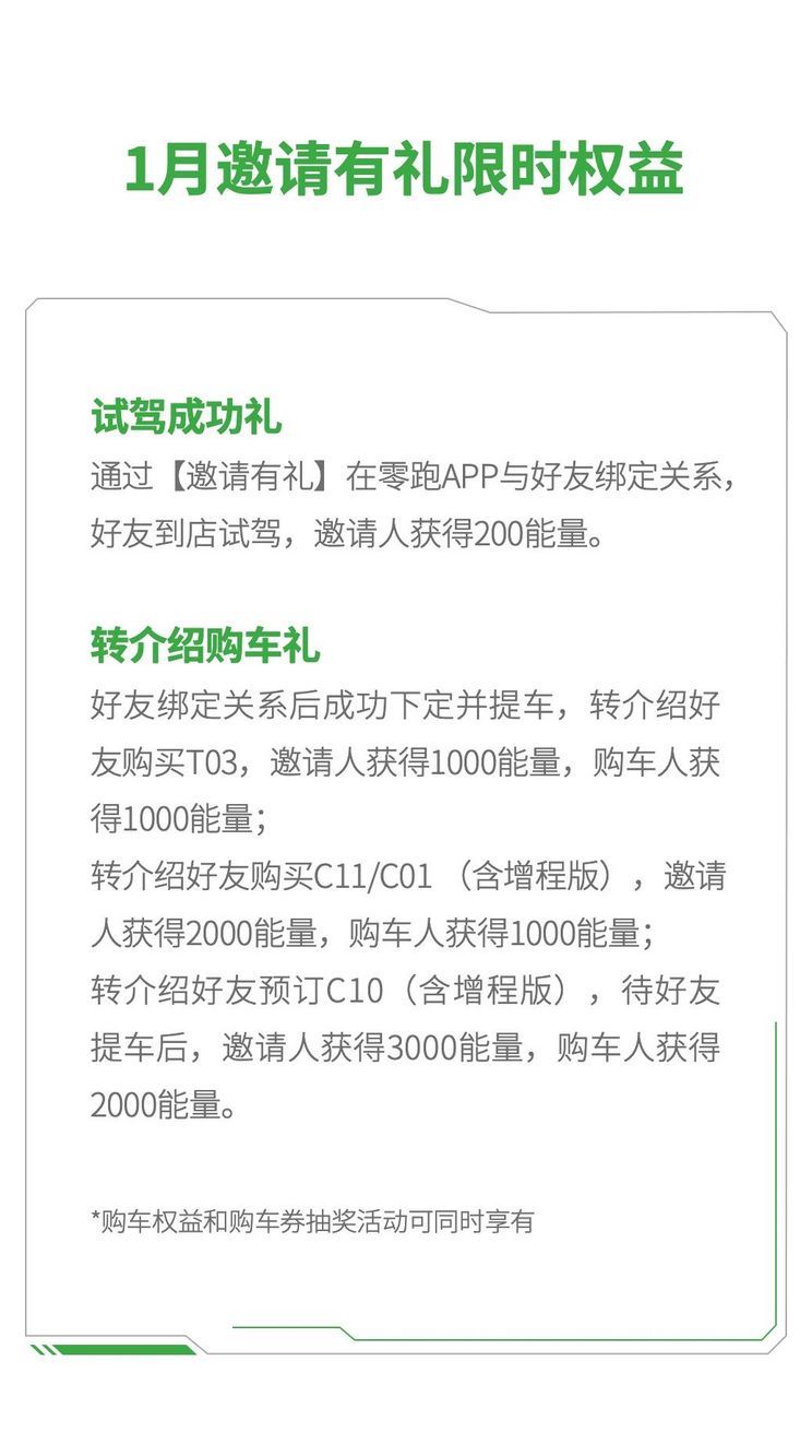 至高17000元 零跑汽车推限时购车政策