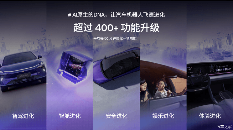 汽車之家