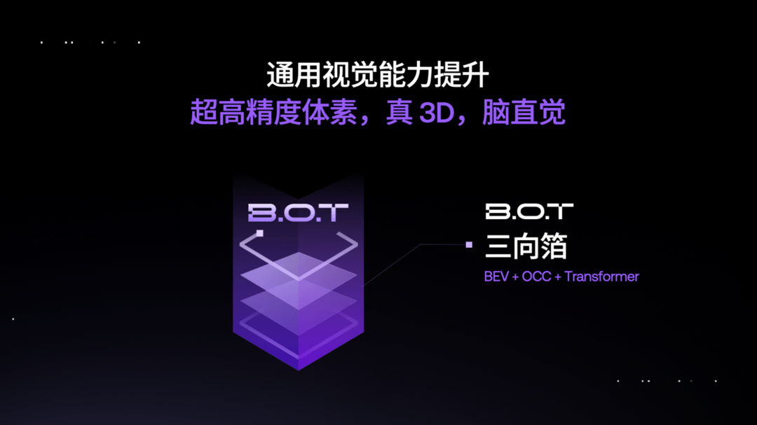 夏一平：極越01迎首次軟件升級，年內將完成200+城市智駕