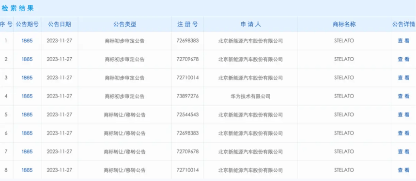 華為智選車朋友圈再擴(kuò)容！“享界”、“傲界”來了