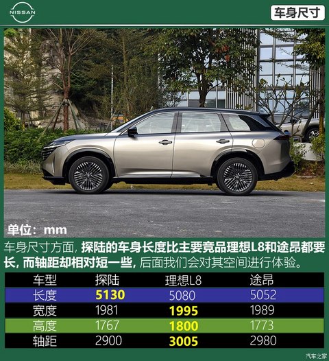 东风日产 探陆 2024款 380VC-TURBO 四驱智尊版 6座