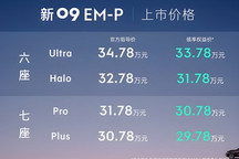 汽车行业每日热点:新款领克09 EM-P上市 全新奥迪Q7谍照曝光