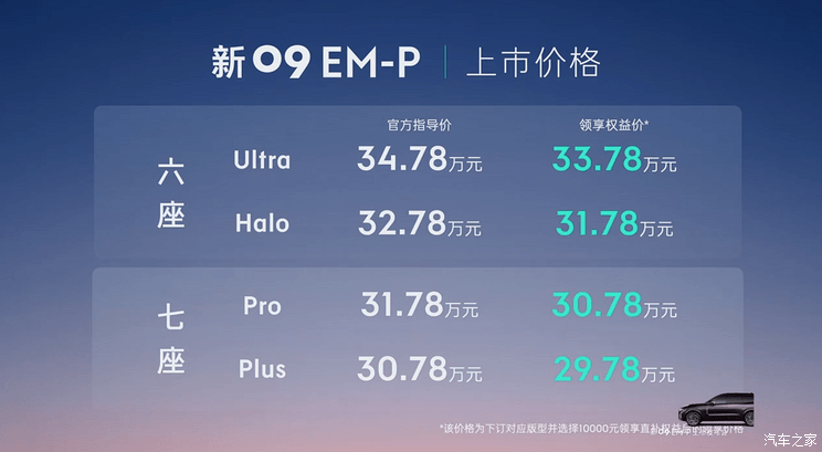 汽车行业每日热点：新款领克09 EM-P上市 全新奥迪Q7谍照曝光