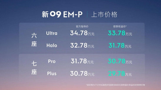 領(lǐng)克中大型旗艦SUV新09EM-P正式上市，售價(jià)30.78-34.78萬元