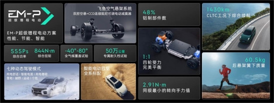 領(lǐng)克中大型旗艦SUV新09EM-P正式上市，售價(jià)30.78-34.78萬元