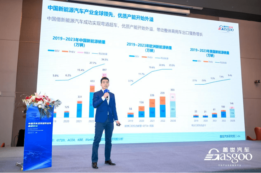 Բ���ٿ� | 2024�ڶ����й��������㲿�������߷���̳