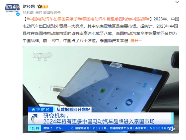 中國電動車在泰國賣爆了！前十名占八位