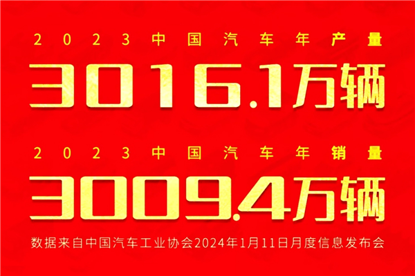 智电观察：如何在不确定性时代主动出击 变中求胜