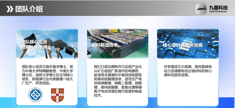 九墨科技成功获得天使轮融资,加速推动下一代磷酸铁锂正极材料技术发展 九墨科技成功获得天使轮融资,加速推动下一代磷酸铁锂正极材料技术发展