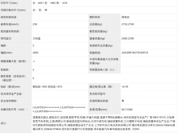 智己L6申報圖曝光：續航超過1000公里 搭載雙電機四驅