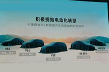 将推出VS6/VS8/VA5等 捷达新车规划曝光