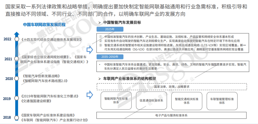 五部委再發文，C-V2X按下落地應用加速鍵