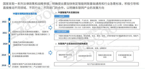 五部委再发文,C-V2X按下落地应用加速键