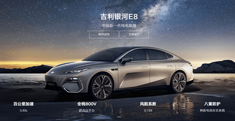 800V,2024年将卷向何处?