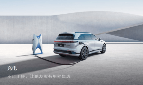800V,2024年将卷向何处?