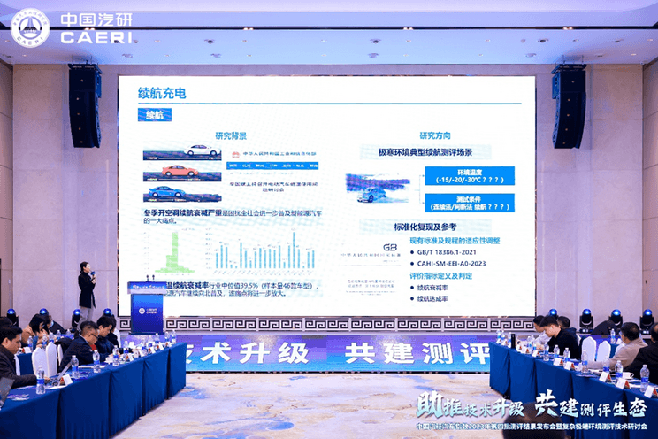 中国汽研联合车企共建新能源测评生态