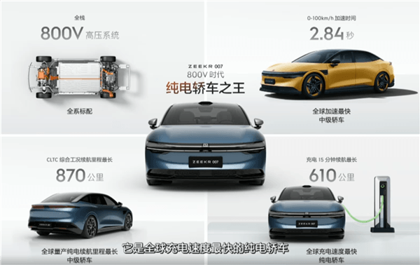 極氪總裁：2024年極氪007銷量要超特斯拉Model 3