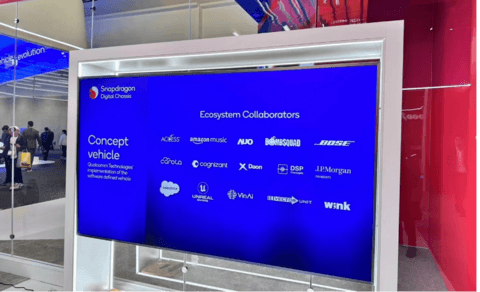 CES 2024观展回顾│强化生态圈,释放未来车用潜能