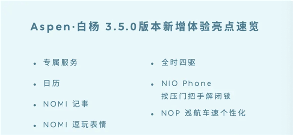 新增全時四驅、專屬服務：蔚來推送Aspen 3.5.0版本更新