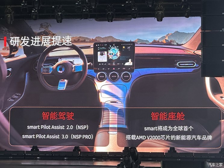 汽車之家