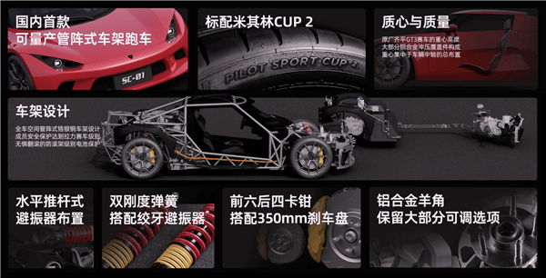 國產(chǎn)純電小跑車SC01首臺白車身正式下線：預(yù)售不超30萬元