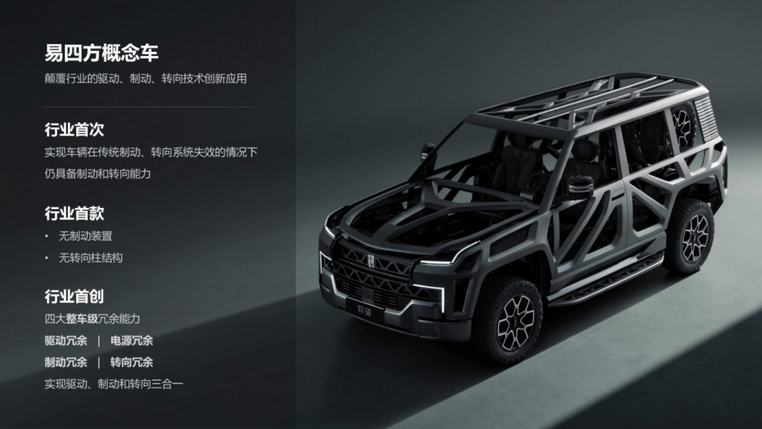 易四方泊車領銜，仰望創新智能科技驚艷來襲