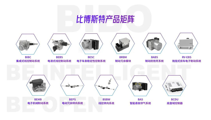 Seeds | 比博斯特完成超2億元A+輪融資