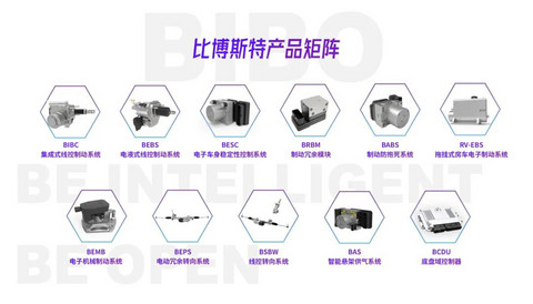 Seeds | 比博斯特完成超2亿元A+轮融资
