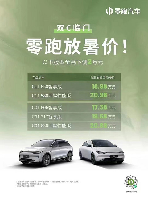 中国车市,惨胜?