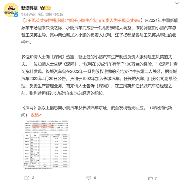 小鵬總裁王鳳英丈夫被曝跳槽小鵬 負責小鵬汽車生產(chǎn)制造