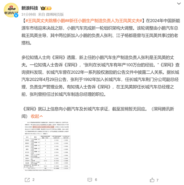 小鹏总裁王凤英丈夫被曝跳槽小鹏 负责小鹏汽车生产制造