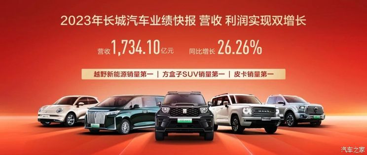 汽車之家