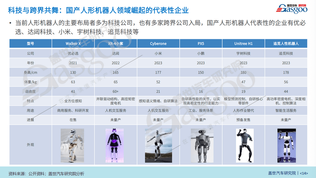 智驾Tier 1拓界机器人，又一风口即将起飞？