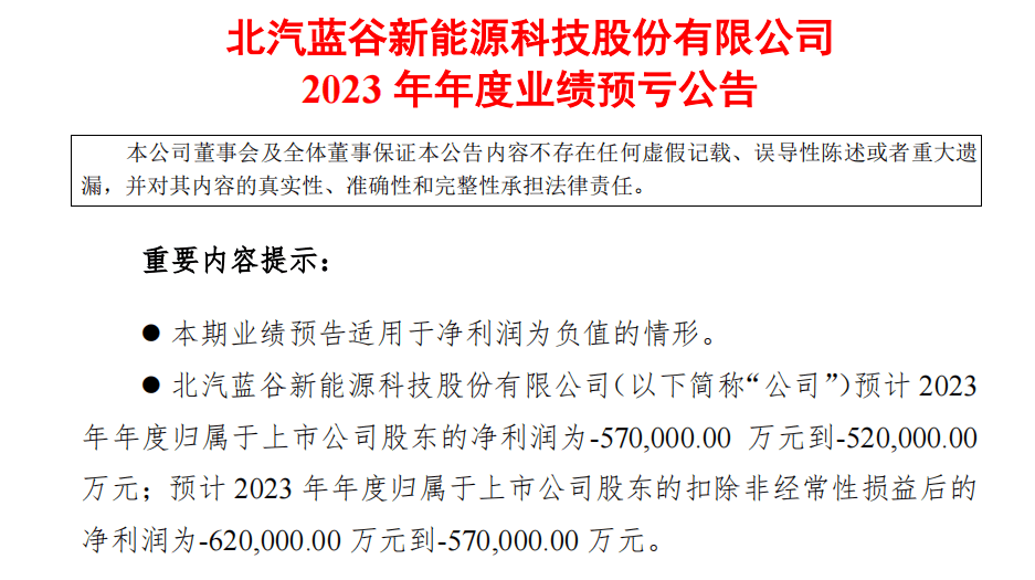 北汽蓝谷再陷亏损，华为成最后的救命稻草？