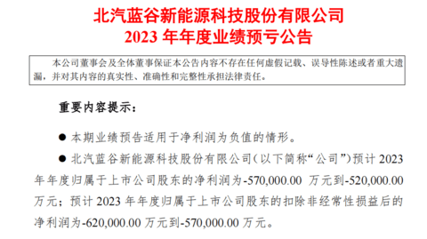 北汽蓝谷再陷亏损，华为成最后的救命稻草？