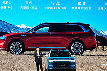 2023年预计净亏超20亿，绑定华为的赛力斯，何时走出亏损？